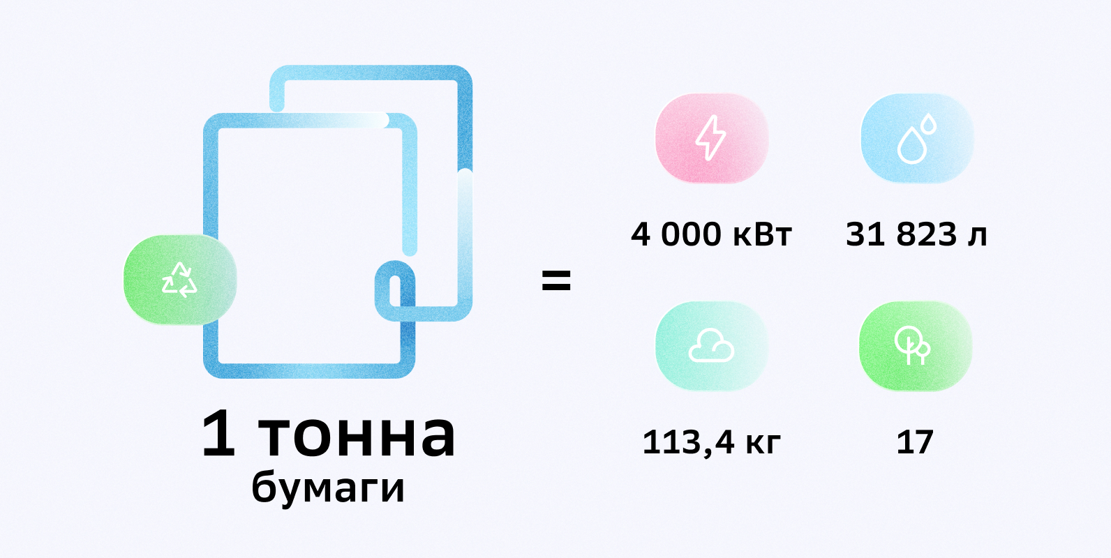 04_1 тонна переработанной бумаги.jpg