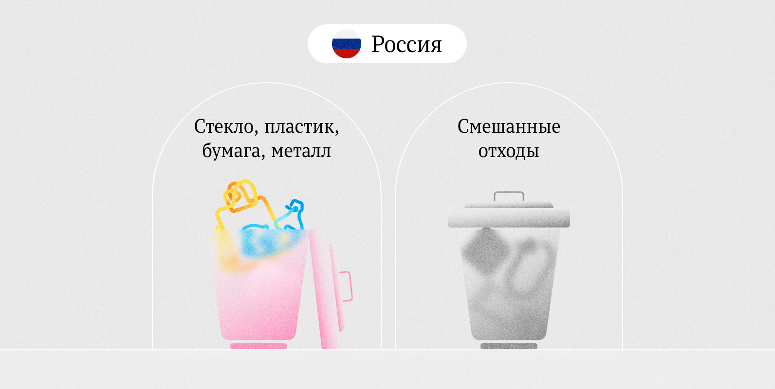 Как разделяют отходы в разных странах Россия